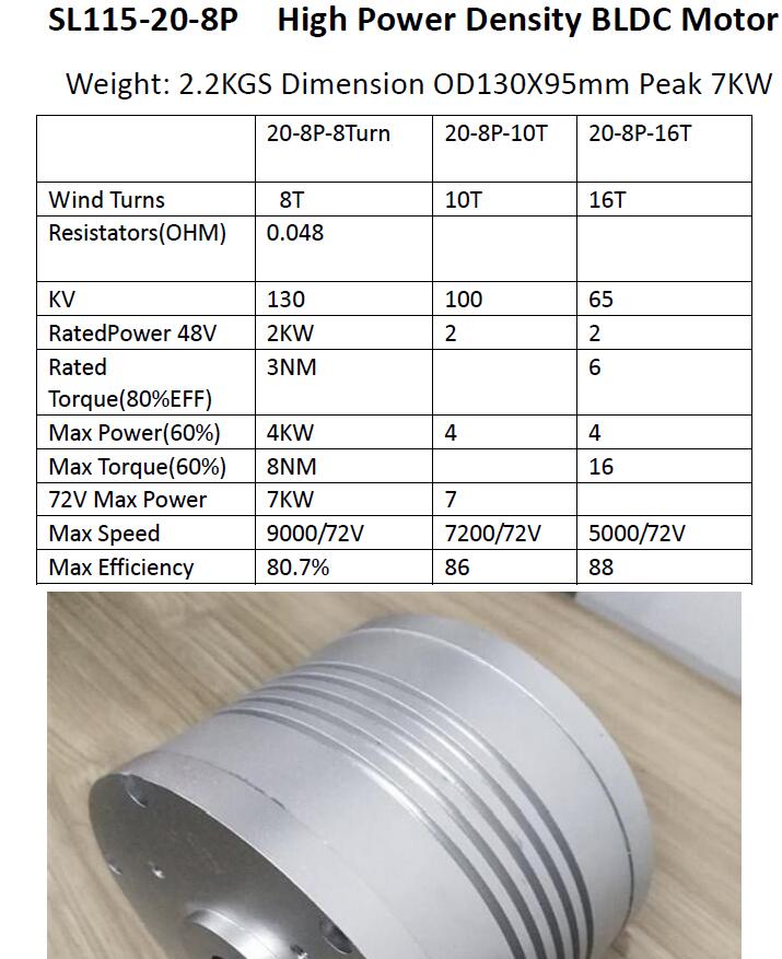 Ultra Light BLDC motor SL115-20-8P